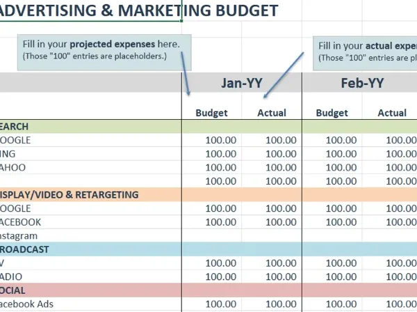 How to Use Our Advertising & Marketing Budget Template